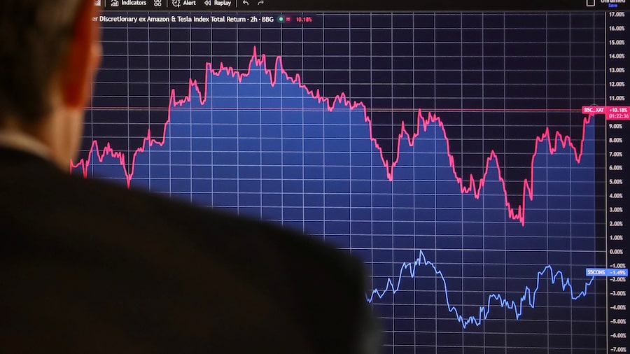 Dólar, petróleo y el cierre de Ormuz: los 6 riesgos para los mercados por la guerra en Irán Dólar, petróleo y el cierre de Ormuz: los 6 riesgos para los mercados por la guerra en Irán