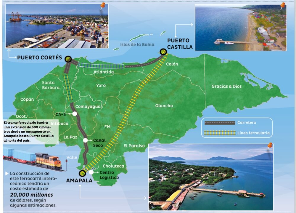 Propuesta del proyecto Propuesta del proyecto