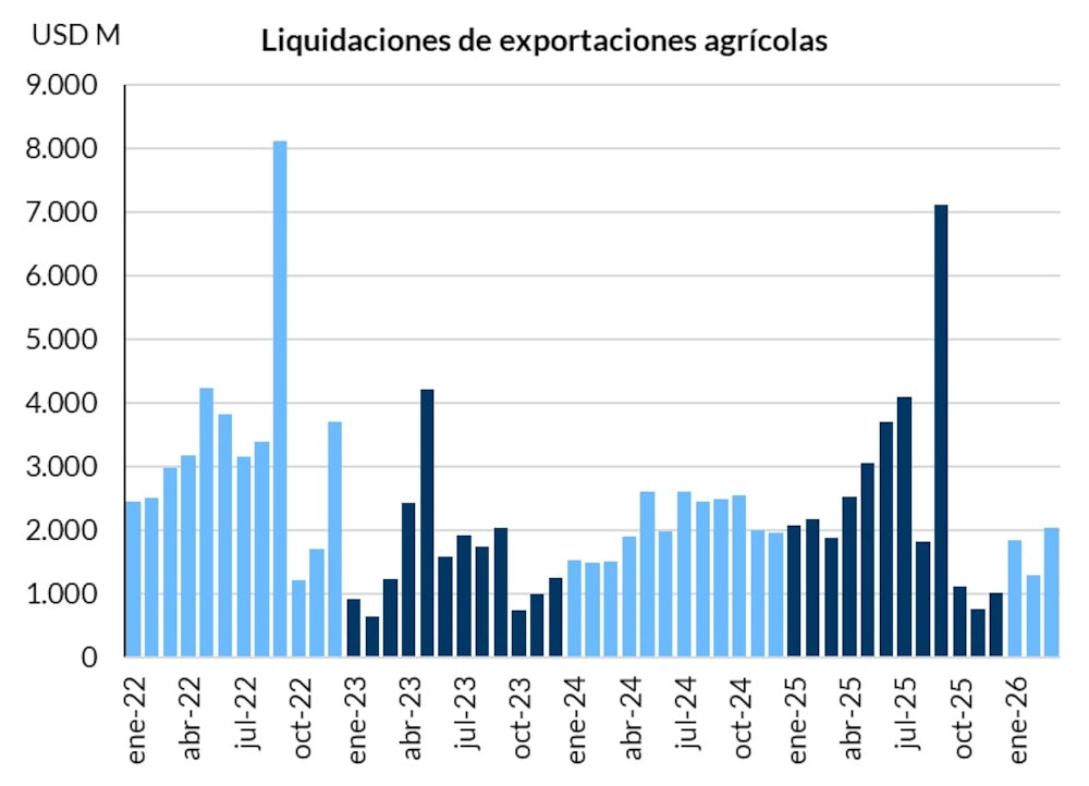 Fuente: Aldazabal Fuente: Aldazabal