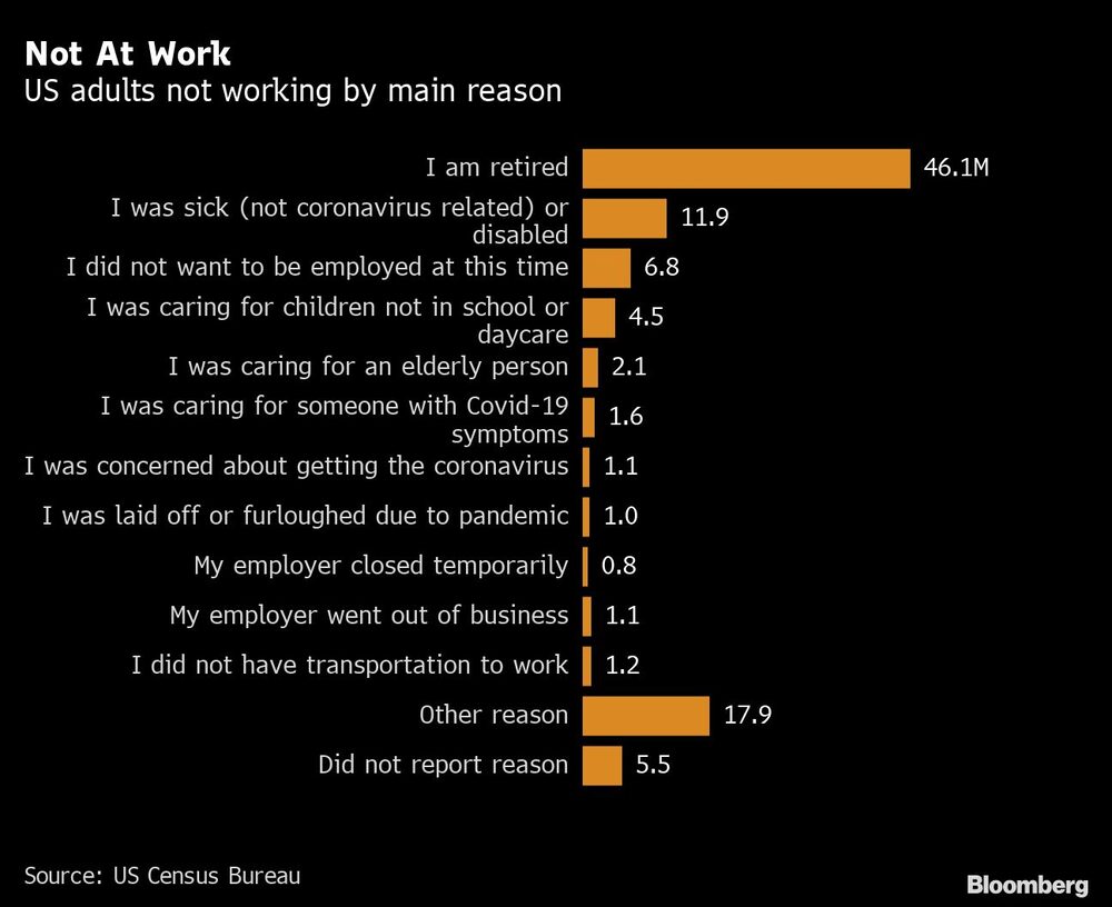 Trabajo Trabajo