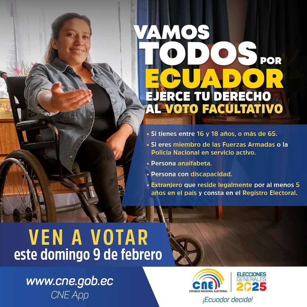 Voto facultativo Voto facultativo