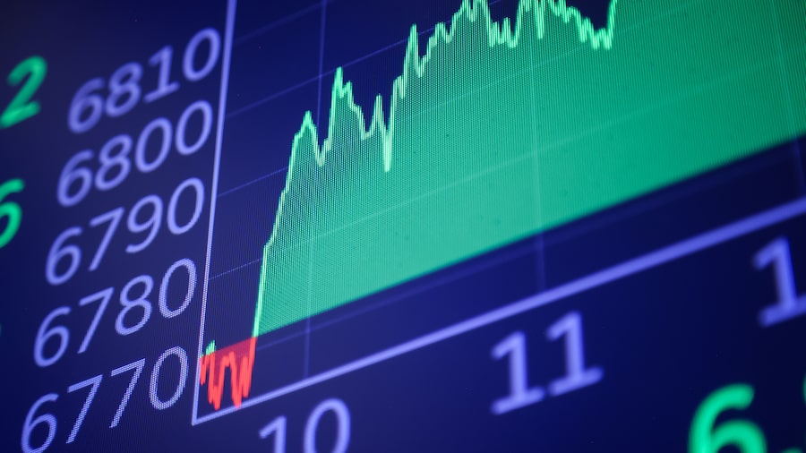 El consenso alcista de Wall Street para 2026 empieza a inquietar al mercado: las razones El consenso alcista de Wall Street para 2026 empieza a inquietar al mercado: las razones