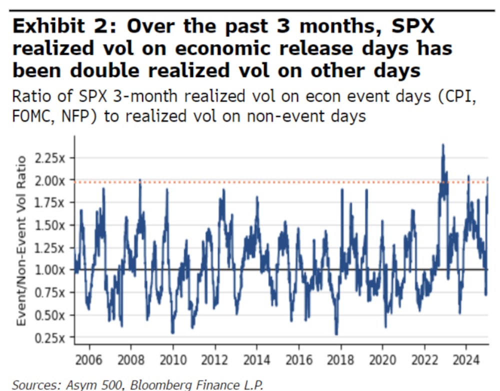 Fuente: Asym 500. Fuente: Asym 500.
