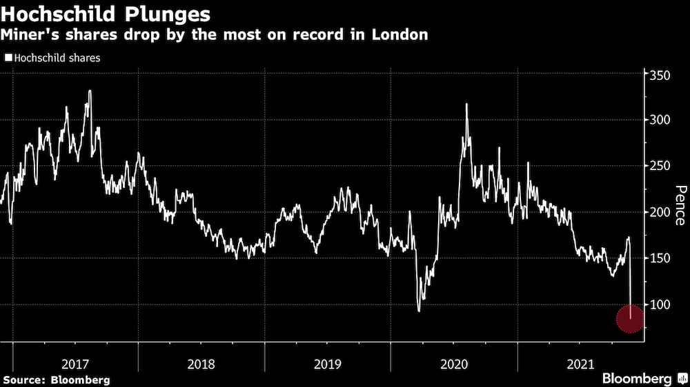 Las acciones de la compañía registran su mayor caída en Londres. Las acciones de la compañía registran su mayor caída en Londres.