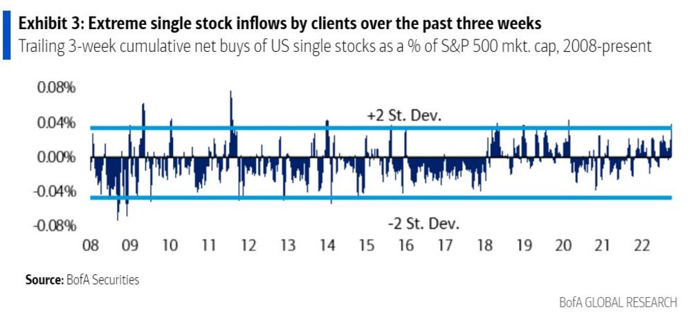 No title provided No title provided