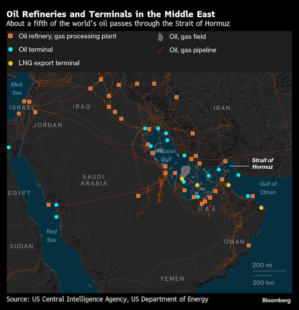 Oil Refineries and Terminals in the Middle East | About a fifth of the worlds oil passes through the Strait of Hormuz Oil Refineries and Terminals in the Middle East | About a fifth of the worlds oil passes through the Strait of Hormuz