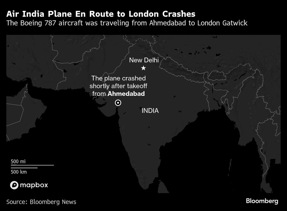 (Fonte: Bloomberg)   (Fonte: Bloomberg)