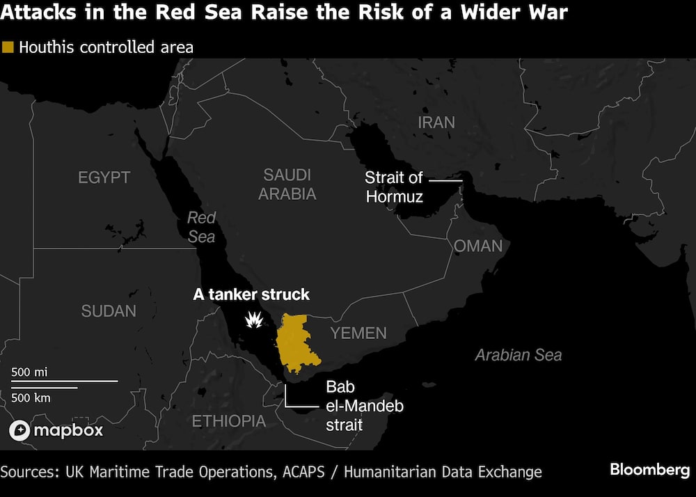 Attacks in the Red Sea Raise the Risk of a Wider War Attacks in the Red Sea Raise the Risk of a Wider War