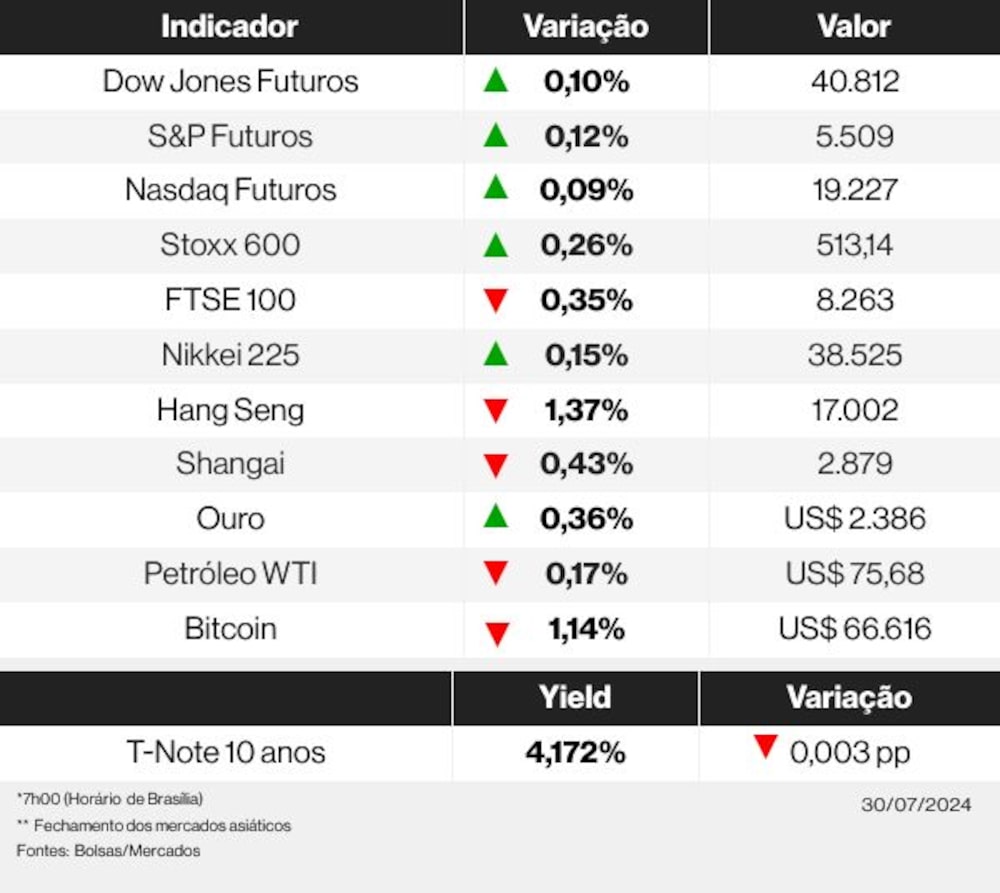 Breakfast 30-7-24 Breakfast 30-7-24