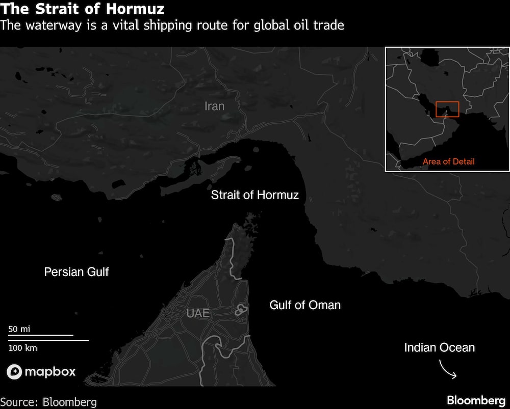The Strait of Hormuz | The waterway is a vital shipping route for global oil trade The Strait of Hormuz | The waterway is a vital shipping route for global oil trade