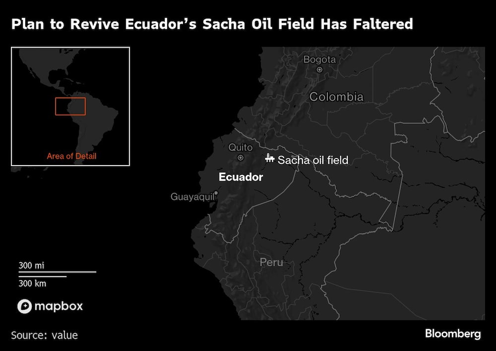Ecuador Ecuador
