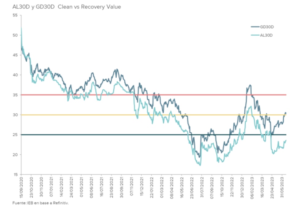 Gentileza Grupo IEB Gentileza Grupo IEB