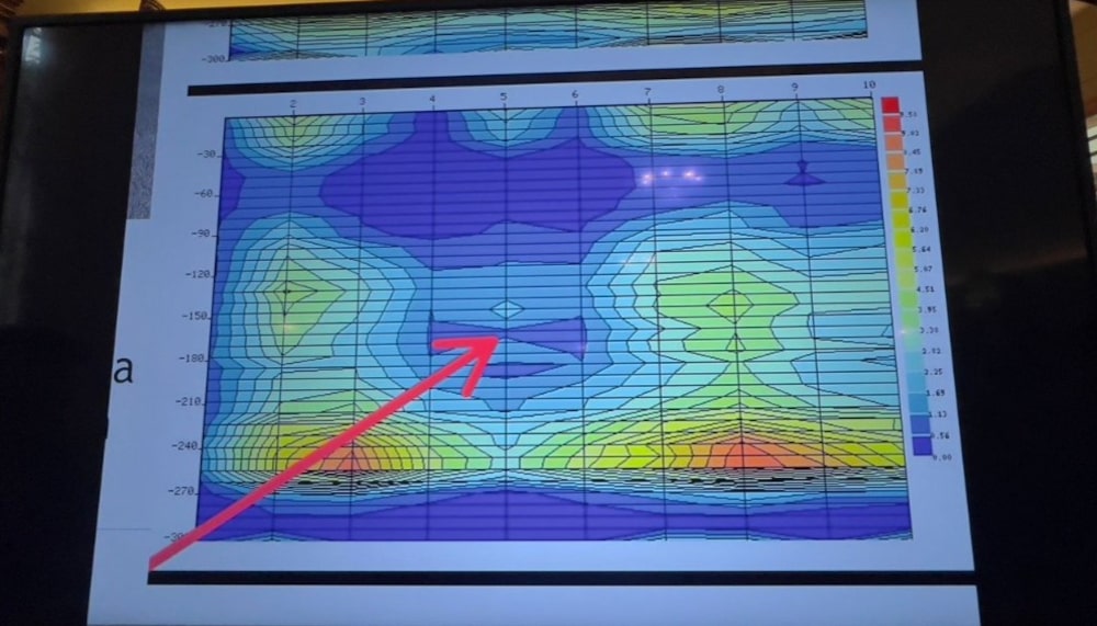 Este es el plano en donde se encuentra el vehículo que fue tragado por el hundimiento con dos mujeres a bordo. Este es el plano en donde se encuentra el vehículo que fue tragado por el hundimiento con dos mujeres a bordo.