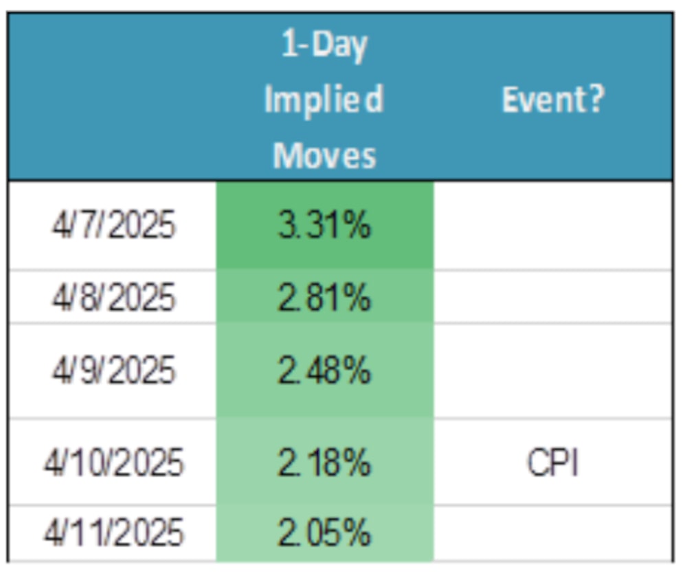 Fuente: Piper Sandler Fuente: Piper Sandler