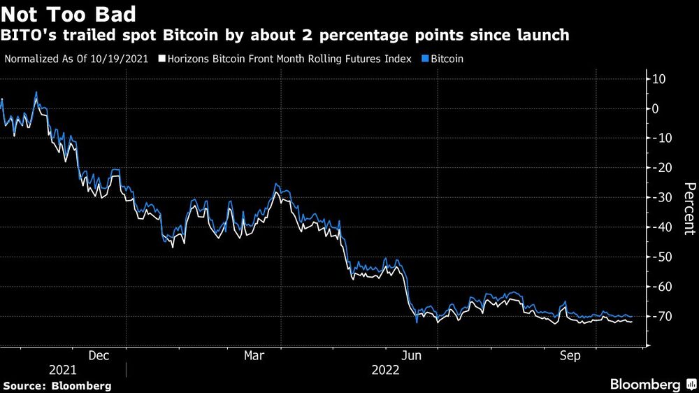 Dinero en la mesa Dinero en la mesa