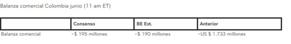 Fuente: Bloomberg Fuente: Bloomberg
