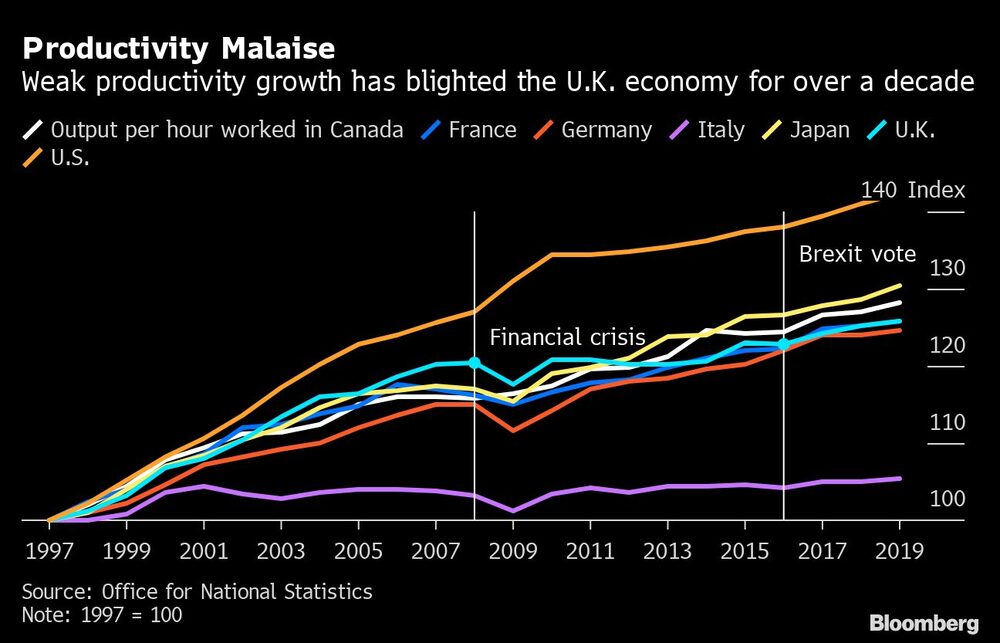 Fuente: Bloomberg Fuente: Bloomberg