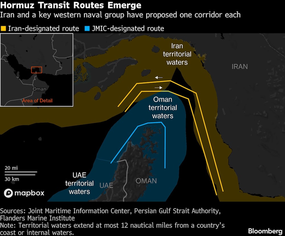 Hormuz Transit Routes Emerge | Iran and a key western naval group have proposed one corridor each Hormuz Transit Routes Emerge | Iran and a key western naval group have proposed one corridor each