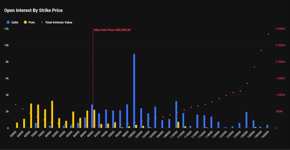 Fuente: DeribitFuente: Deribit Fuente: DeribitFuente: Deribit
