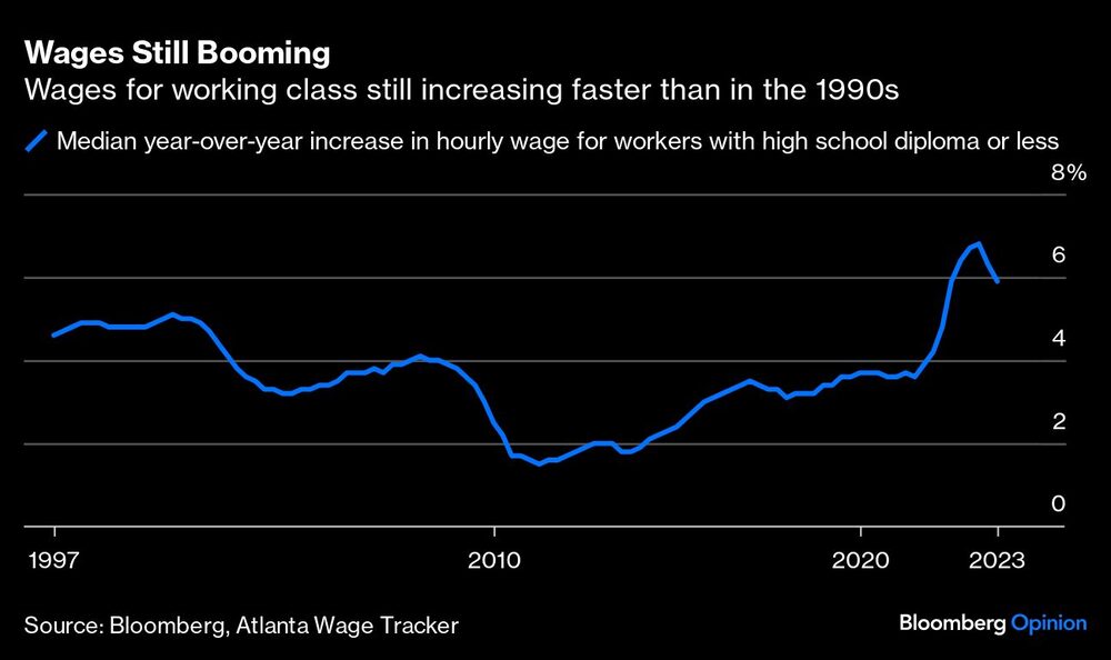 Los salarios de la clase trabajadora siguen aumentando más deprisa que en los años 90 Los salarios de la clase trabajadora siguen aumentando más deprisa que en los años 90