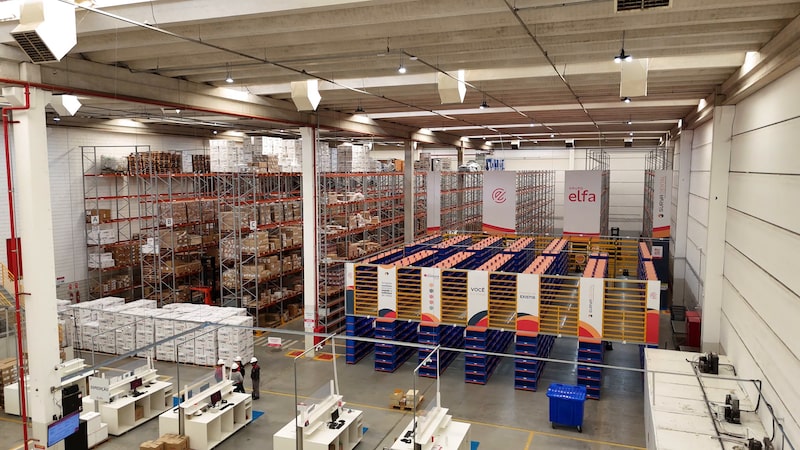 Operações do Grupo Elfa Operações do Grupo Elfa