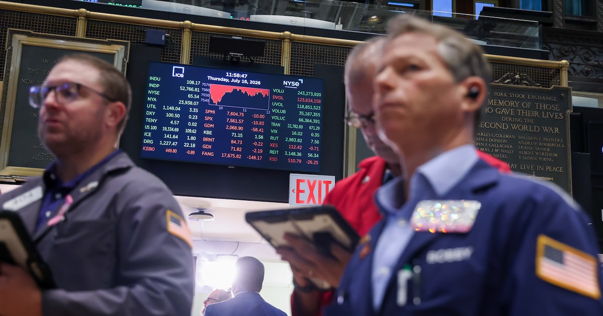 Wall Street cae por dudas en IA y alza del petróleo