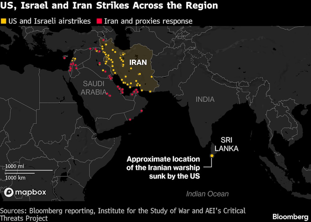 (Foto: Bloomberg) (Foto: Bloomberg)