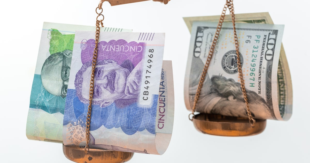 PESO COLOMBIANO: RIESGO PAÍS Y AUTONOMÍA BANCO CENTRAL BAJO PRESIÓN