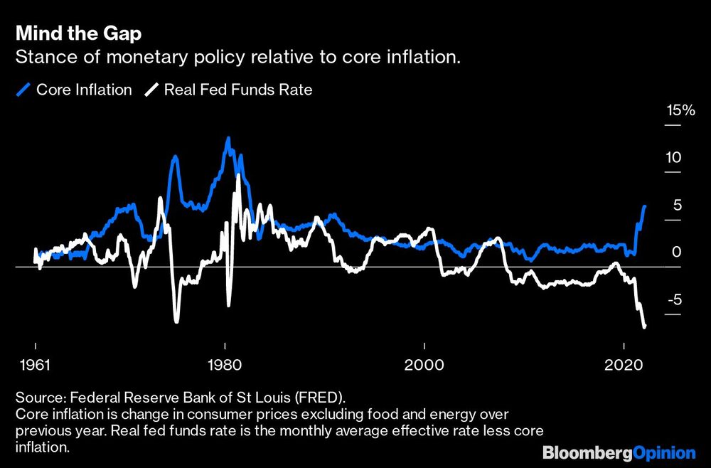 Inflación subyacente Inflación subyacente