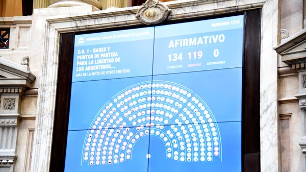 Diputados aprueba delegación de facultades pero Milei pierde herramientas clave Diputados aprueba delegación de facultades pero Milei pierde herramientas clave