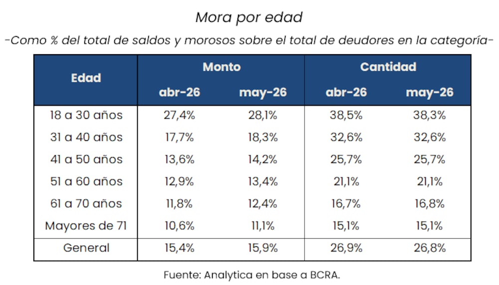 Analytica Analytica