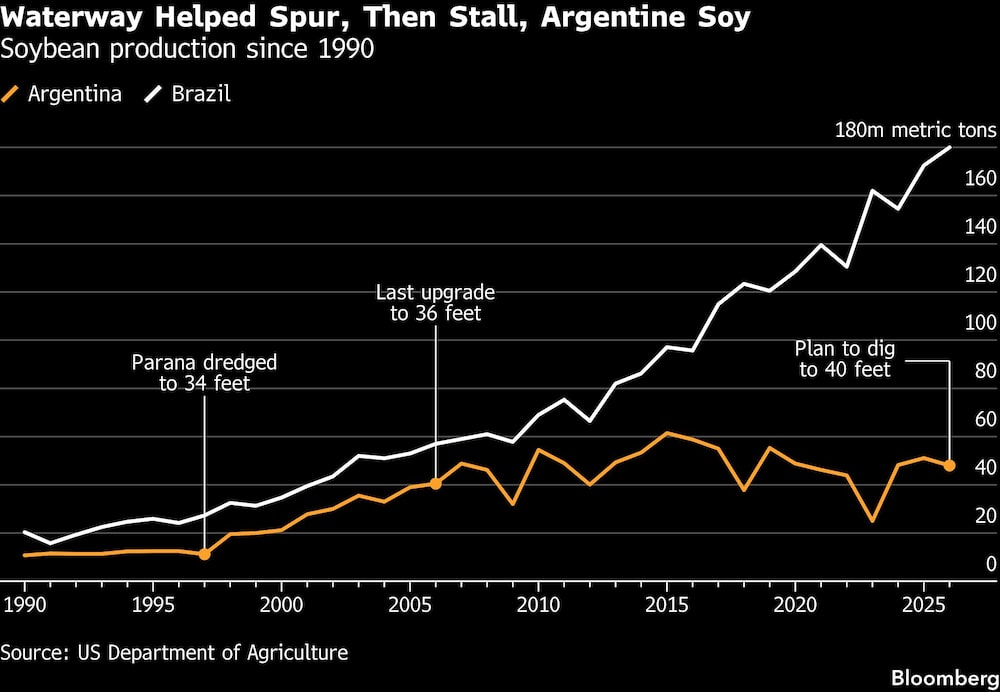 Bloomberg Bloomberg