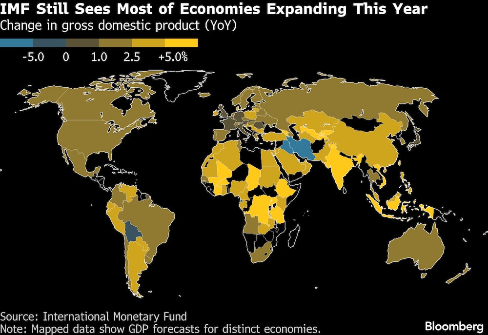 El FMI sigue previendo que la mayoría de las economías crecerán este año. El FMI sigue previendo que la mayoría de las economías crecerán este año.