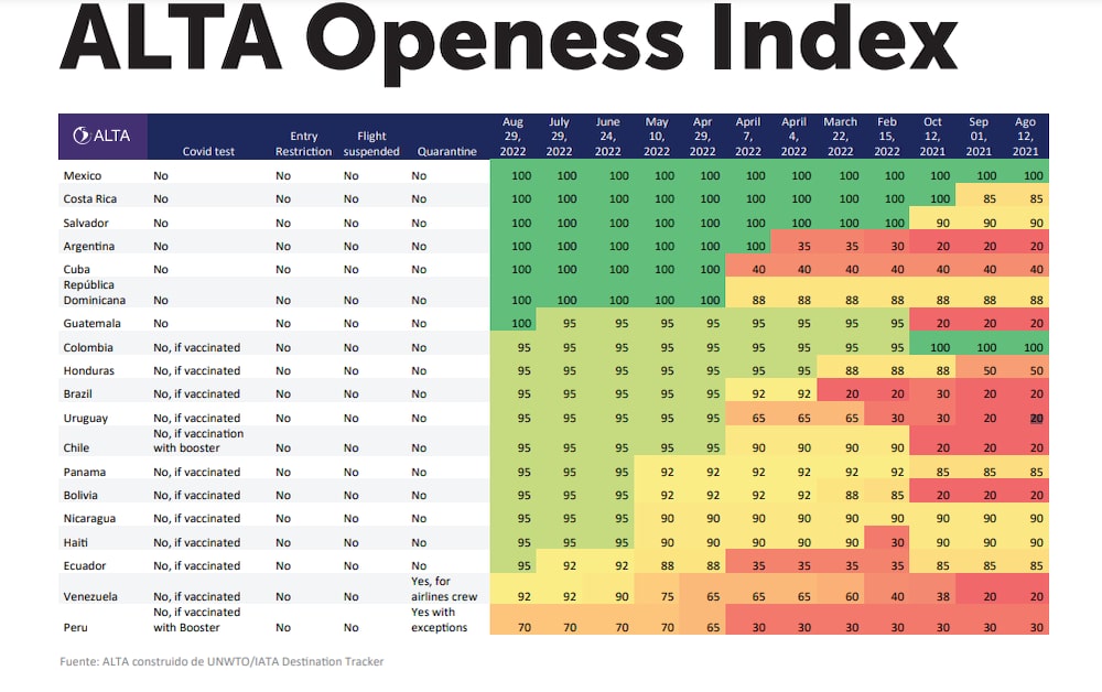 Informe ALTA Informe ALTA