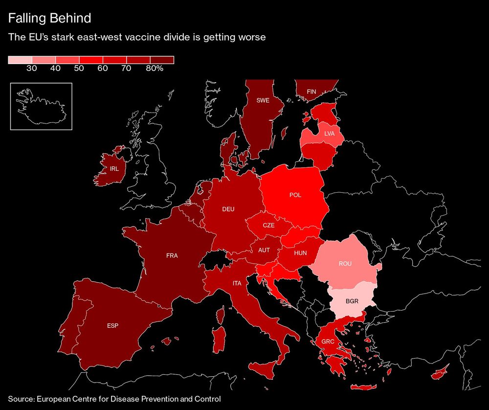 El contraste vacunatorio entre el este y oeste de Euopa está empeorando. Fuente: Centro Europeo para Prevención y Control de Enfermedades El contraste vacunatorio entre el este y oeste de Euopa está empeorando. Fuente: Centro Europeo para Prevención y Control de Enfermedades
