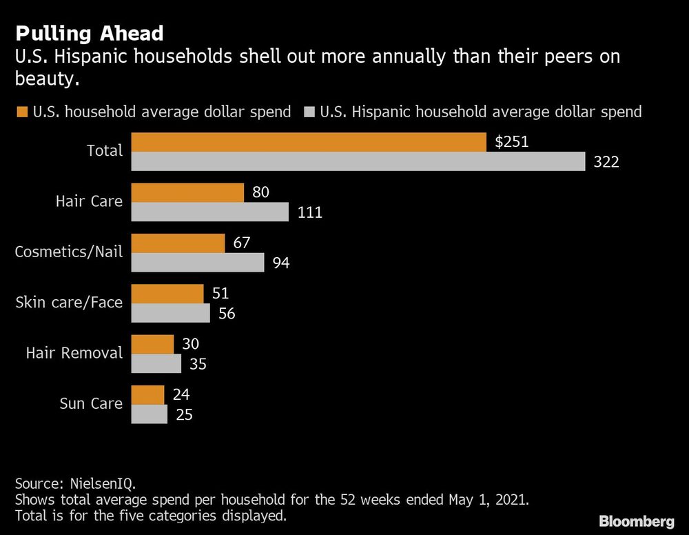 Tirando hacia adelante Tirando hacia adelante