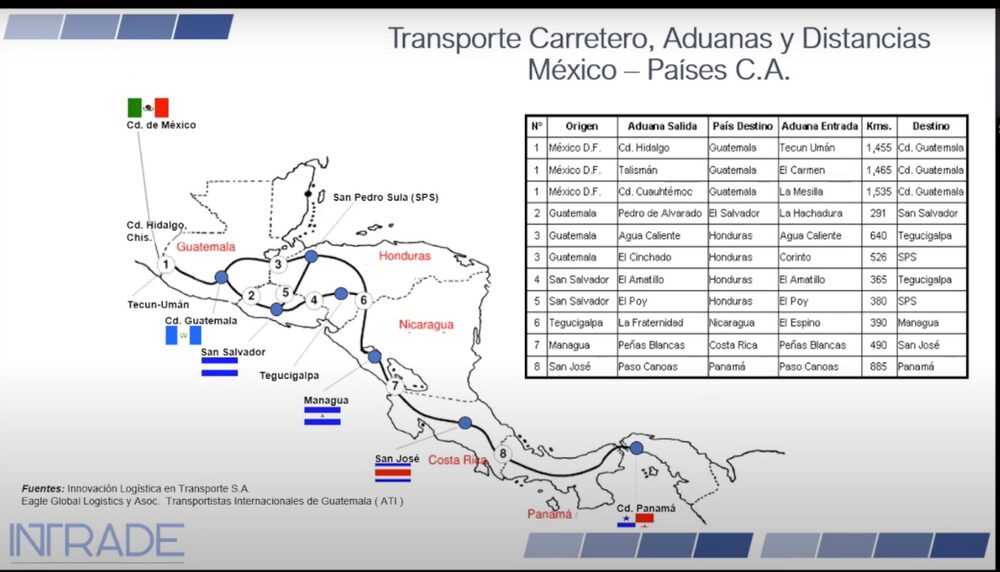 Transporte carretero, aduanas y distancias de México y Centroamérica. Transporte carretero, aduanas y distancias de México y Centroamérica.