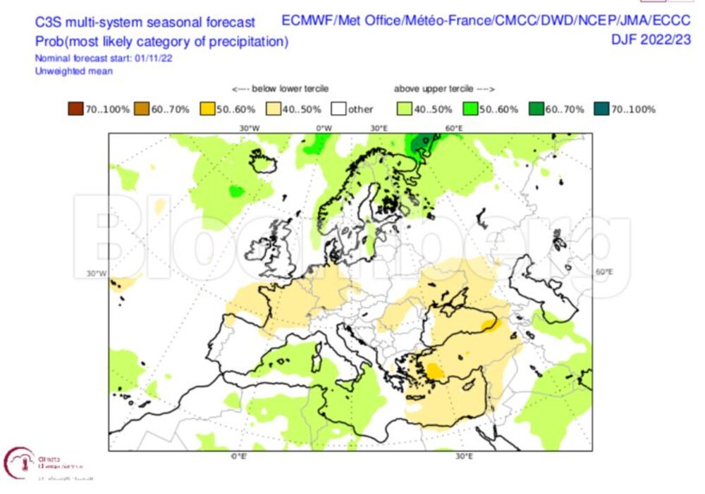 Fuente: Bloomberg Fuente: Bloomberg