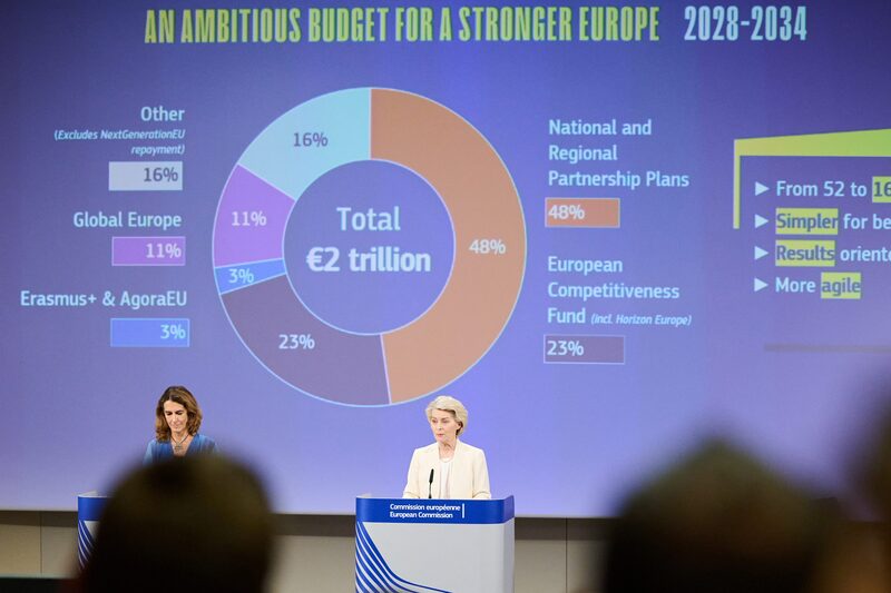 Ursula von der Leyen (centro), presidente da Comissão Europeia, detalha a proposta de orçamento de 7 trilhões de euros da União Europeia para o período entre 2028 e 2034 Ursula von der Leyen (centro), presidente da Comissão Europeia, detalha a proposta de orçamento de 7 trilhões de euros da União Europeia para o período entre 2028 e 2034