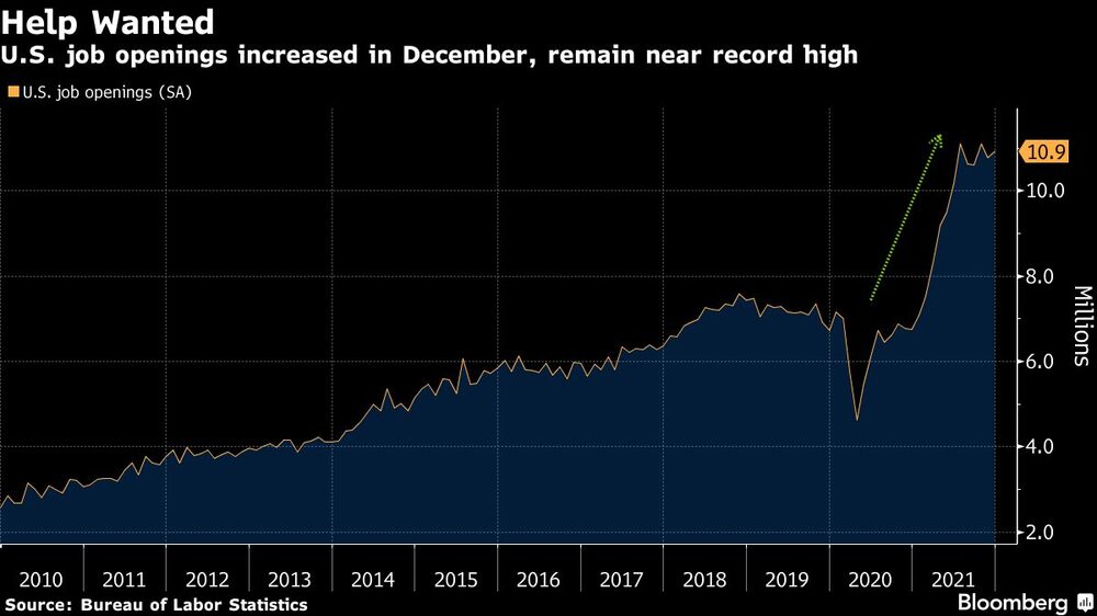 Oferta de empleo Oferta de empleo