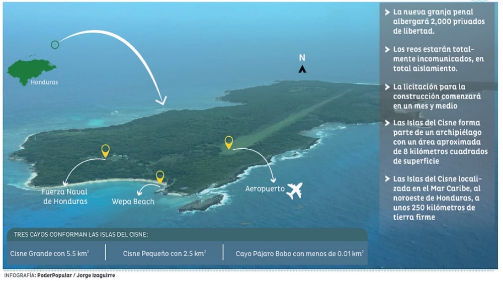 Cárcel de máxima de seguridad en Islas del Cisne. Cárcel de máxima de seguridad en Islas del Cisne.