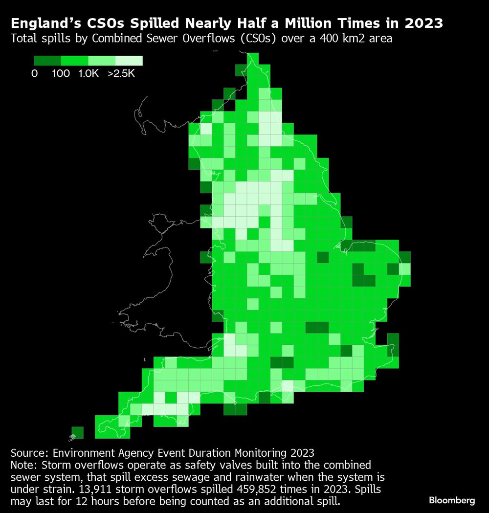 Total de derrames de alcantarillados combinados en un área de 400 kilómteros cuadrados monitoreado durante evento en 2023, según información de la Agencia Medioambiental Total de derrames de alcantarillados combinados en un área de 400 kilómteros cuadrados monitoreado durante evento en 2023, según información de la Agencia Medioambiental