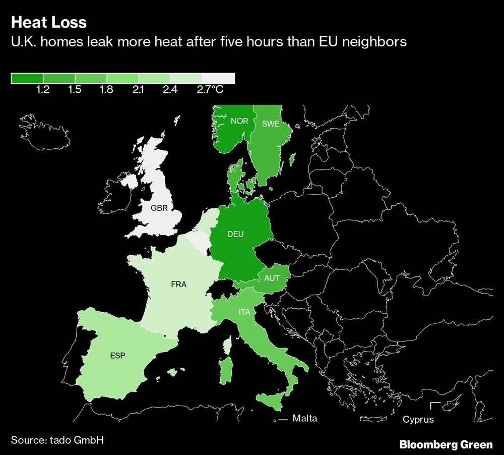 Fuga de calor en viviendas en el Reino Unido Fuga de calor en viviendas en el Reino Unido