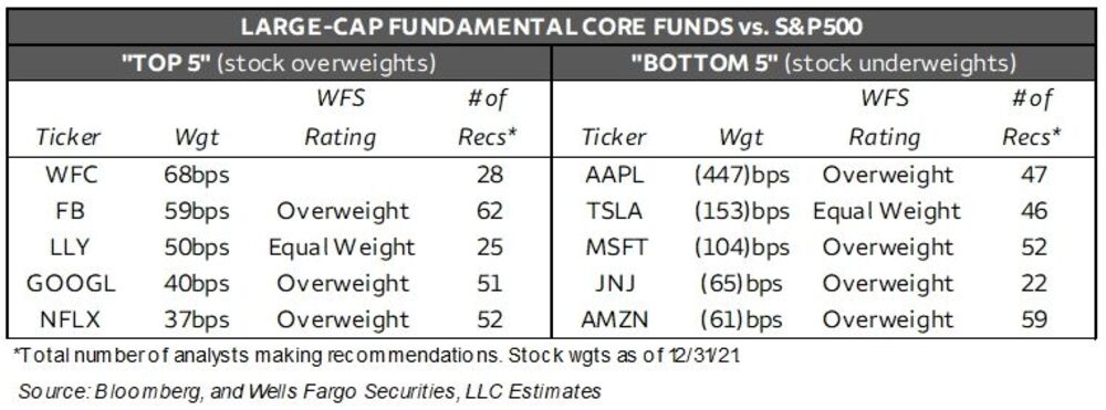 No title provided No title provided