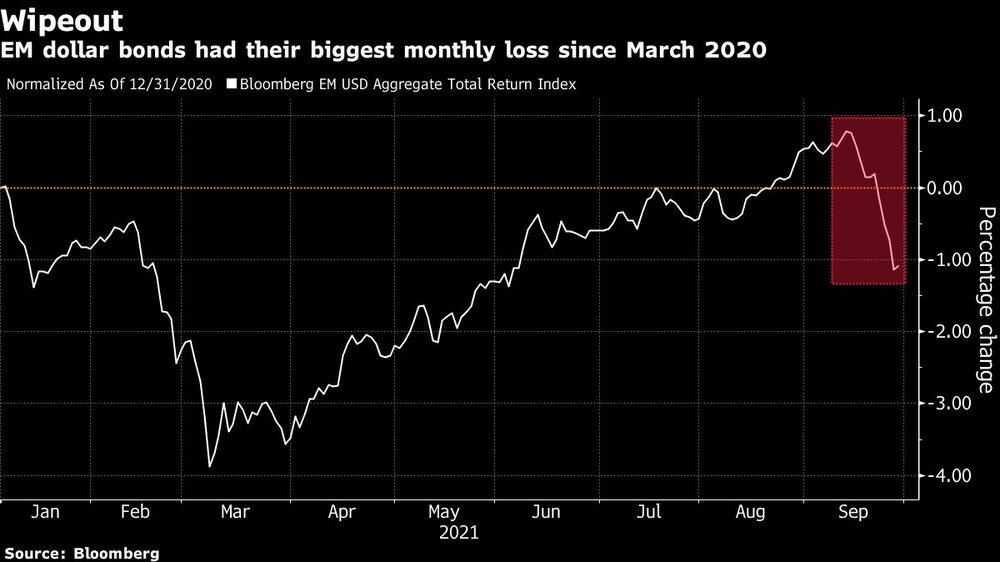 Mercado de bonos emergentes en dólares Mercado de bonos emergentes en dólares