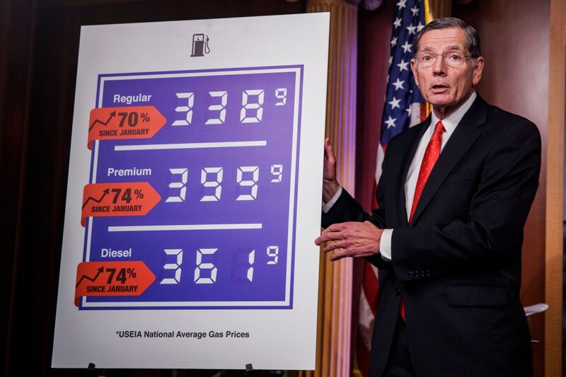 Inflación transitoria Inflación transitoria