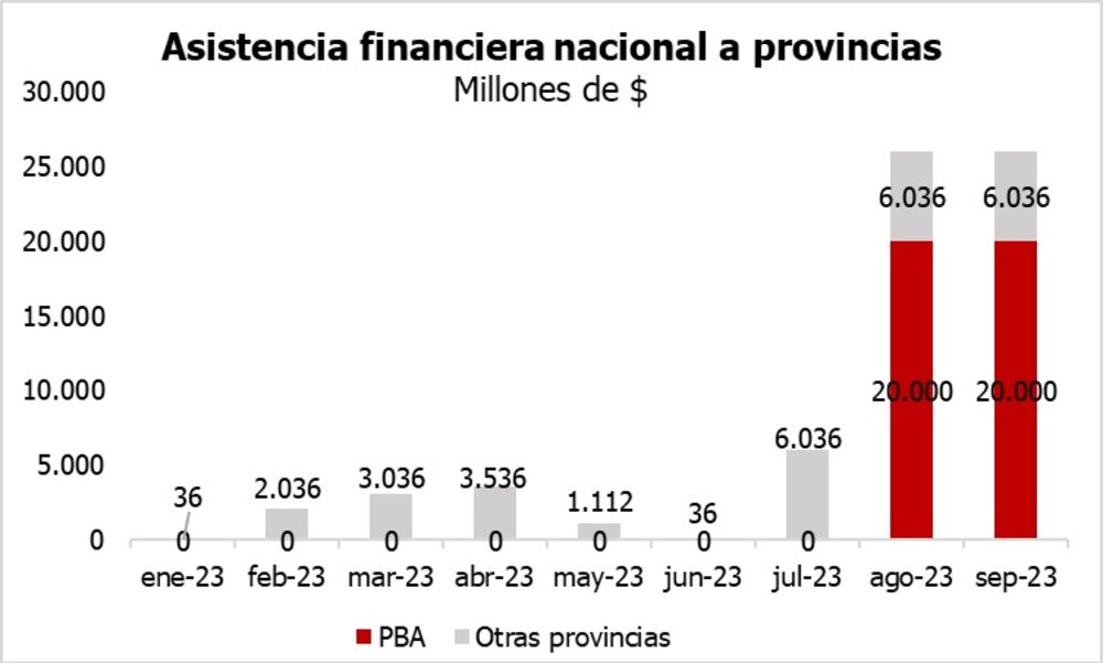 Fuente: Milagros Gismondi Fuente: Milagros Gismondi