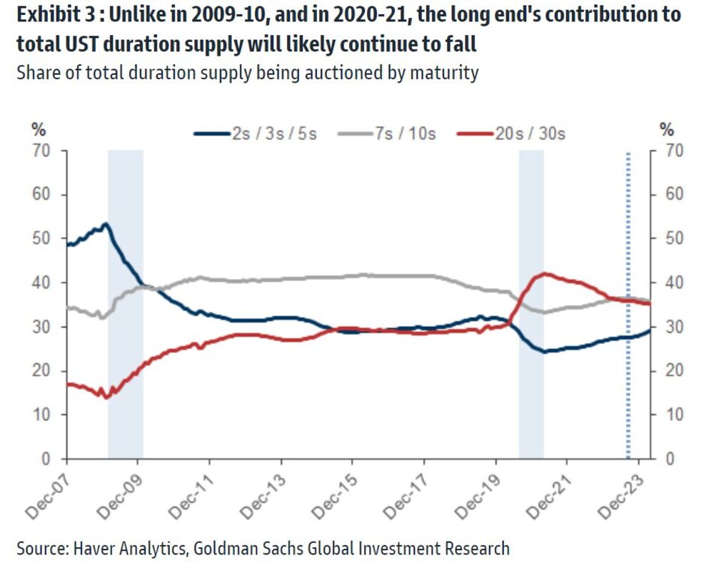 No title provided No title provided