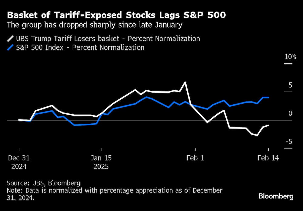 El grupo ha sufrido una fuerte caída desde finales de enero. El grupo ha sufrido una fuerte caída desde finales de enero.