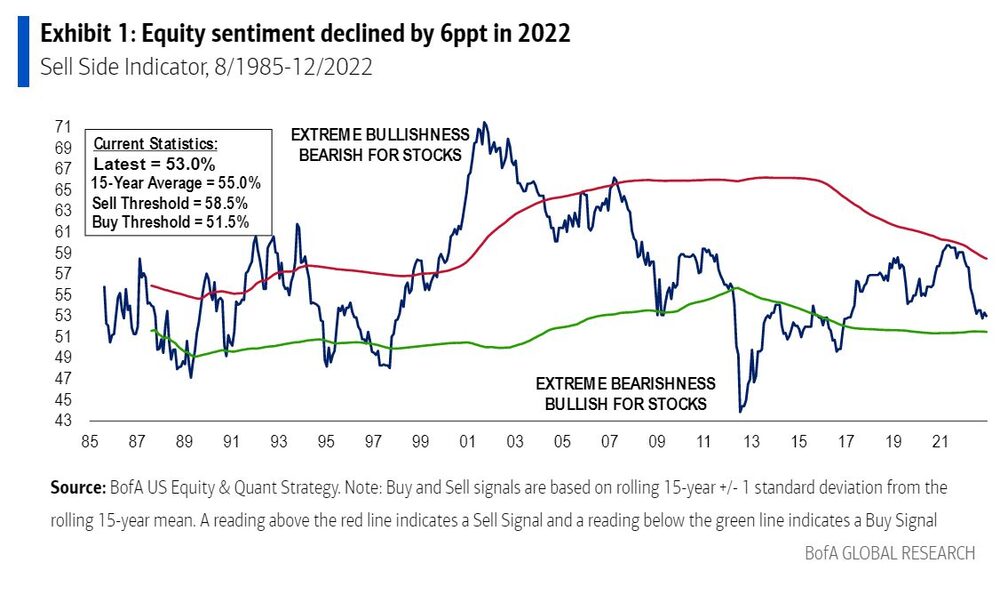 No title provided No title provided